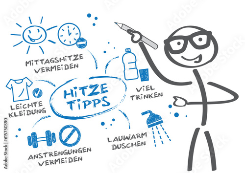 Hitzewelle - Strichmännchen mit Tipps gegen die Hitze  - Vektor Illustration mit deutschem Text