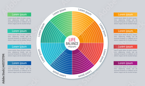 Life balance infographic chart design template. Abstract infochart with copy space. Instructional graphics with 8 step sequence. Visual data presentation. Acumin, Myriad Variable Concept fonts used photo