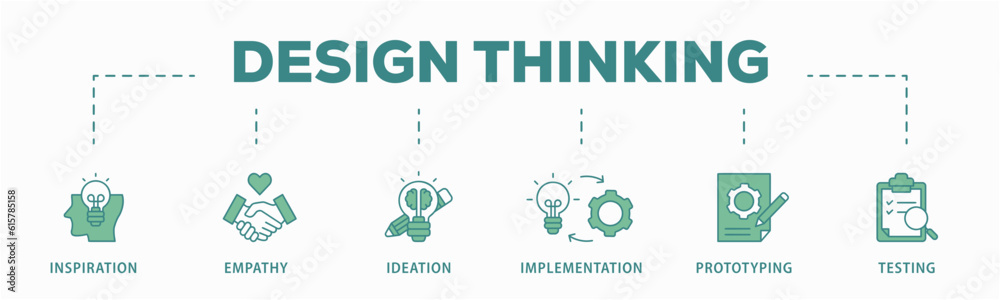Design thinking process infographic banner web icon vector illustration concept with an icon of inspiration, empathy, ideation, implementation, prototyping, and testing Design thinking process infographic banner web icon vector illustration concept with an icon of inspiration, empathy, ideation, implementation, prototyping, and testing