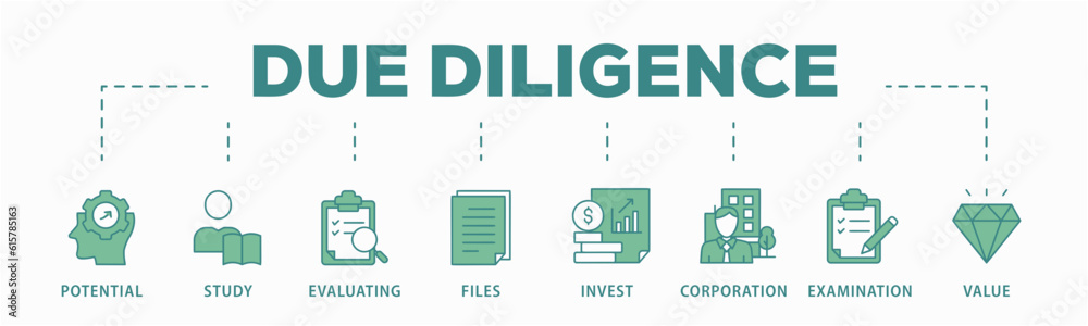 Due diligence banner web icon vector illustration concept with icon of potential, study, evaluating, files, invest, corporation, examination and value Due diligence banner web icon vector illustration concept with icon of potential, study, evaluating, files, invest, corporation, examination and value
