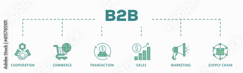 Business plan  banner web icon vector illustration concept with icon of innovation, assets, marketing, strategy, sales growth, schedule, and objective
