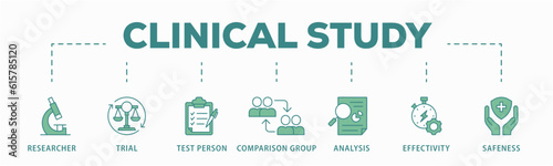 Clinical study banner web icon vector illustration concept for clinical trial research with an icon of researcher  trial  test person  comparison group  analysis  effectivity  and safeness