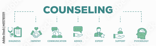 Counseling banner web icon vector illustration concept for counseling psychology and mental healthcare with an icon of diagnosis, empathy, communication, therapy, advice, expert, and support