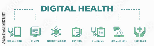 Digital health banner web icon vector illustration concept for technology in medical healthcare with icon of e-health, telemedicine, interconnected, smartwatch, diagnosis, email, and medical app