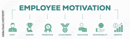 Employer branding banner web icon vector illustration concept with an icon of pay raise, reputation, value proposition, retention, recruitment and attraction