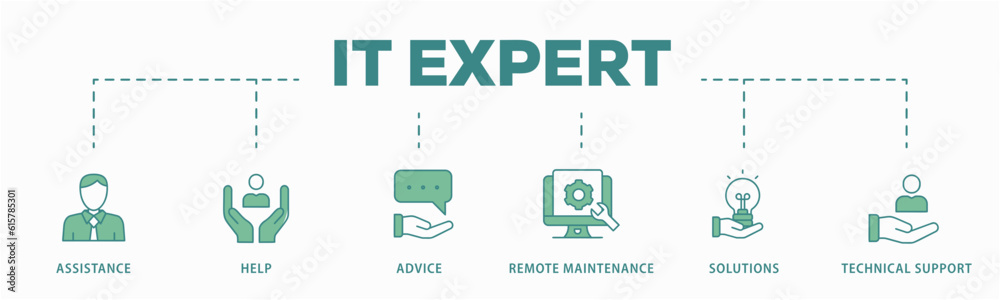 IT Expert banner web icon vector illustration concept with icon of assistance, help, advice, remote maintenance, solutions and technical support IT Expert banner web icon vector illustration concept with icon of assistance, help, advice, remote maintenance, solutions and technical support