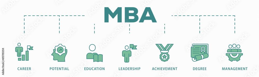 MBA banner web icon vector illustration concept of master of business administration with icon of career, potential, education, leadership, achievement, degree and management. MBA banner web icon vector illustration concept of master of business administration with icon of career, potential, education, leadership, achievement, degree and management.