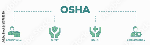 OSHA banner web icon vector illustration concept for occupational safety and health administration with an icon of worker, protection, healthcare, and procedure
