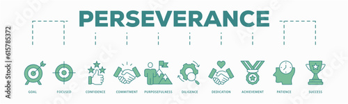 Perseverance banner web icon vector illustration concept with icon of goal, focused, confidence, commitment, purposefulness, diligence, dedication, achievement, patience and success