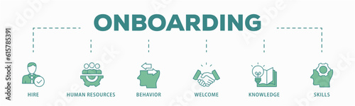 Onboarding banner web icon vector illustration concept for human resources business industry to introduce newly hired employee into an organization with behavior, welcome, knowledge, and skills icon