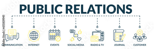 Banner of public relations web vector illustration concept with icons of communication, internet, events, social media, radio & tv, journal, customer