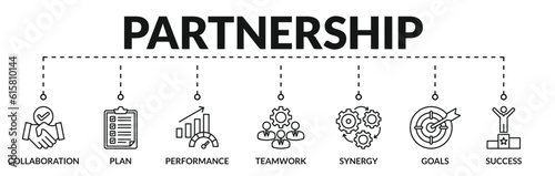 Banner of partnership web vector illustration concept with icons of collaboration, plan, performance, teamwork, synergy, goals, success