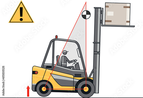 фотографія Forklift instability with a raised load
