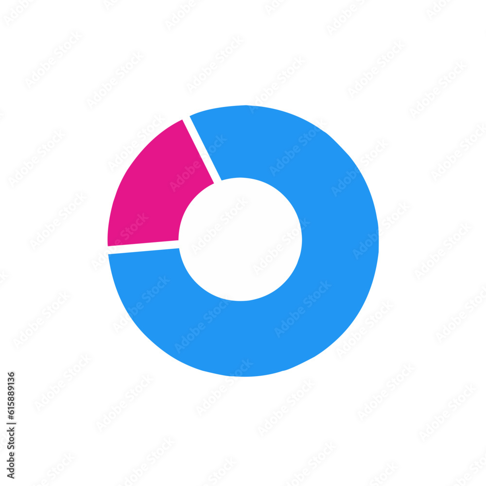 Circle pie chart Circle pie chart