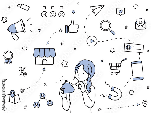 手描きラインアート｜ECマーケティングとカスタマージャーニーマップ