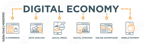 Digital economy banner web icon vector illustration concept with icon of e-commerce, data analysis, social media marketing, digital strategy, online advertising, mobile payment
