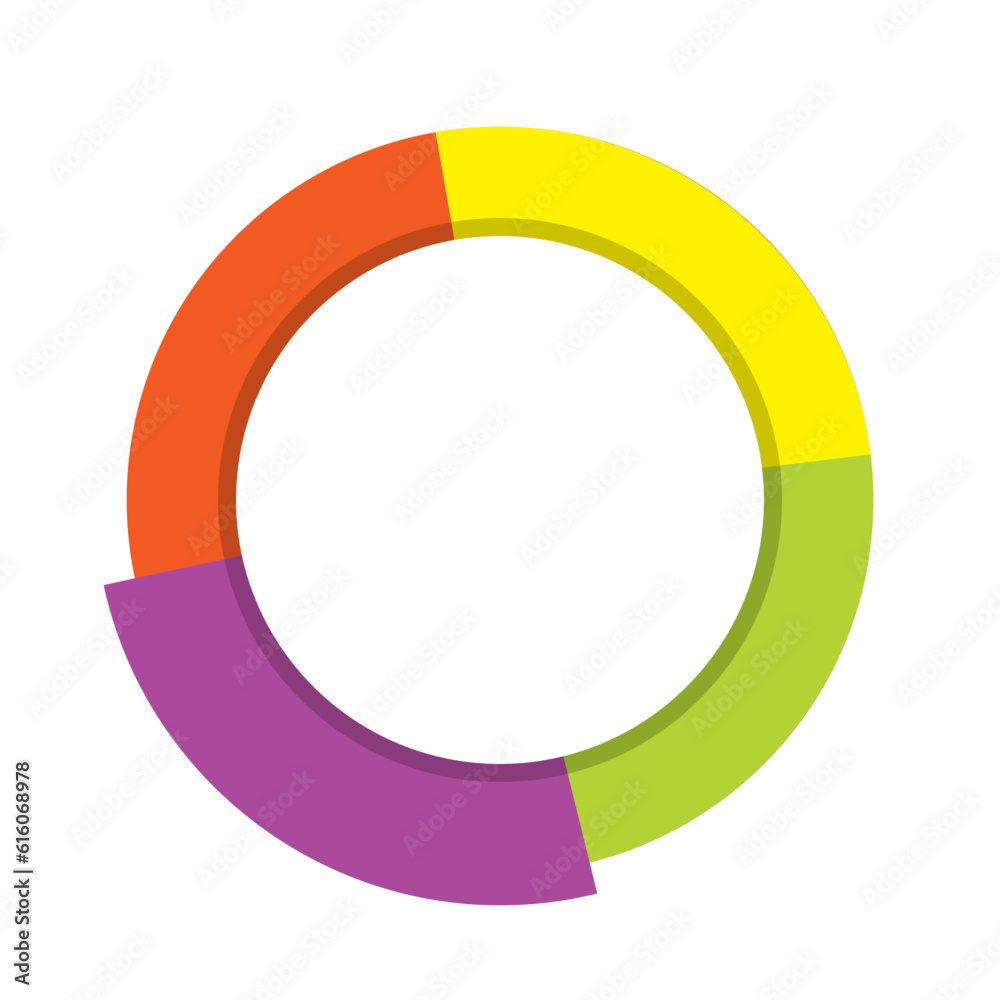 Pie Chart Element