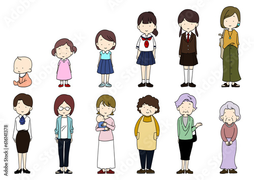 さまざまな年齢の女性