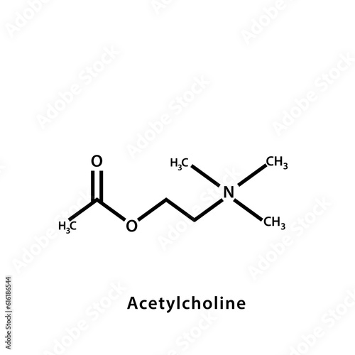 Structure molecular icon flat explosive compounds illustration