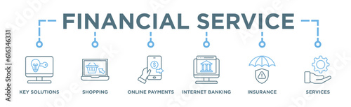 Financial service banner web icon vector illustration concept with icon of key solutions, shopping, online payments, internet banking, insurance and services