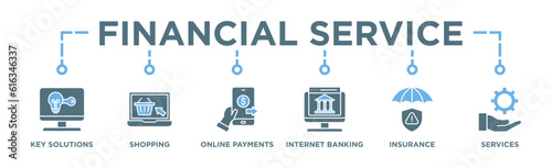 Financial service banner web icon vector illustration concept with icon of key solutions, shopping, online payments, internet banking, insurance and services