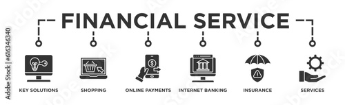 Financial service banner web icon vector illustration concept with icon of key solutions, shopping, online payments, internet banking, insurance and services
