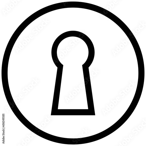 Set of Linear Style Security and Protection