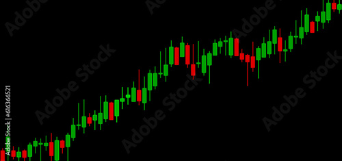 kerzendiagramm an der börse mit aufwärtstrend, aktienkurs in rot und grün mit schwarzem hintergrund,  wertanlage und geld investment visualisiert, freigestellt, ausgeschnitten, aktien kerzen, close-up