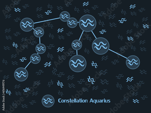 Zodiac constellation Aquarius on dark blue background. Placing stars in the sky.