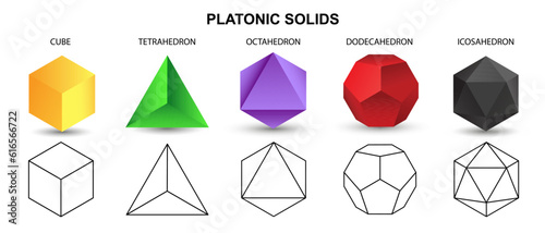 Set of colorful vector editable 3D platonic solids isolated on white background. Mathematical geometric figures such as cube, tetrahedron, octahedron, dodecahedron, icosahedron. Icon, logo, button.