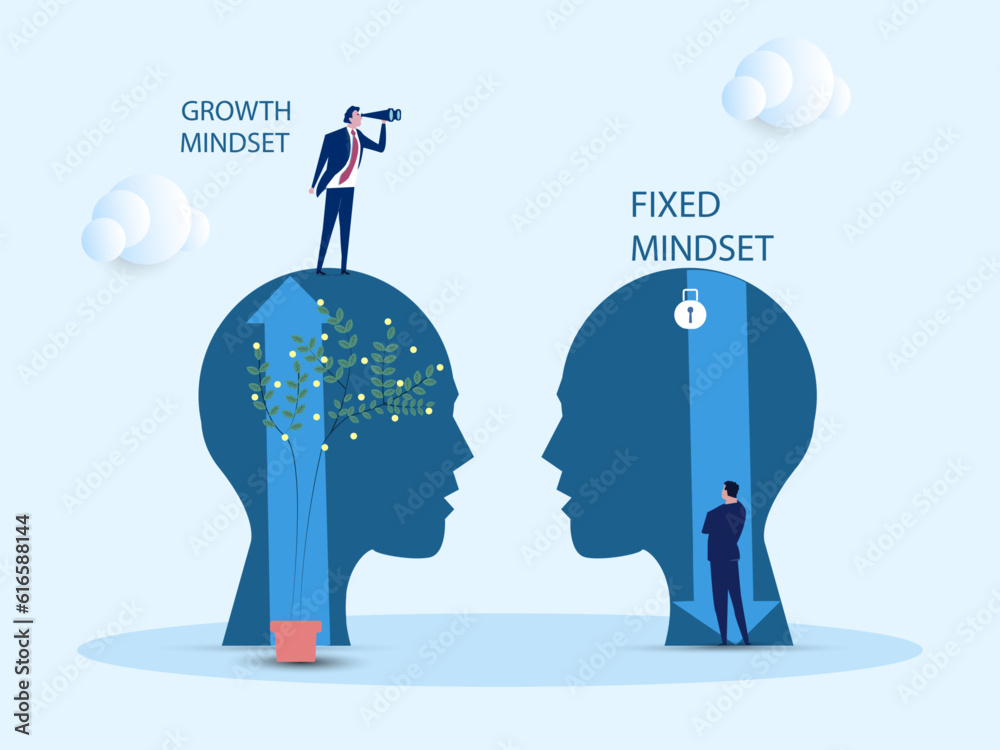 Poster Big head human think growth mindset different fixed mindset ...
