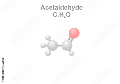 Simplified scheme of the acetaldehyde molecule.
