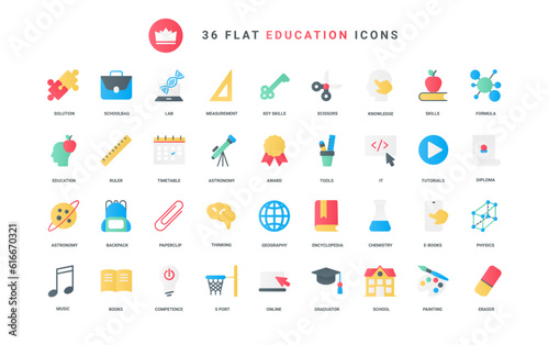 School and university knowledge and skills, diploma of graduate student, sport science, research with laboratory microscope. Education, scholarship trendy flat icons set vector illustration