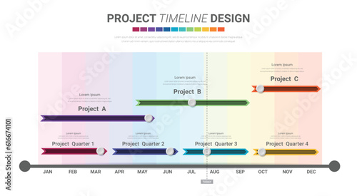 Project timeline graph for 12 months, 1 year, All month planner design and Presentation business project. Flat vector illustration for business appointment, event or task planning, scheduling.