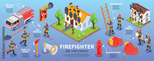Isometric Firefighter Job Infographics
