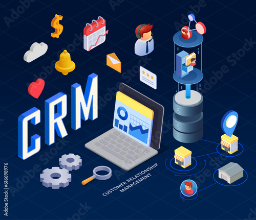 CRM Isometric Concept
