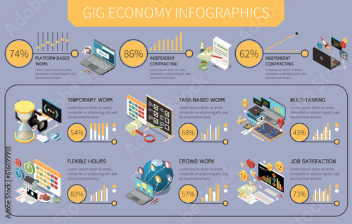 Gig Economy Isometric Infographics