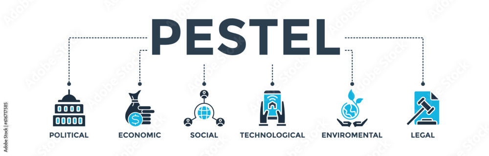 Pestel banner web icon vector illustration concept of political economic social technological environmental legal with icon of governance, finance, network, automation, ecology, law statement Pestel banner web icon vector illustration concept of political economic social technological environmental legal with icon of governance, finance, network, automation, ecology, law statement