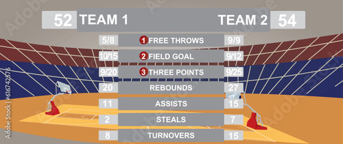 Basketball field statistics. vector illustration