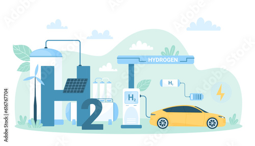 Refueling with green hydrogen fuel of eco friendly car at station, industrial infographic vector illustration. Cartoon vehicle with H2 or hybrid engine charging with energy from sustainable sources