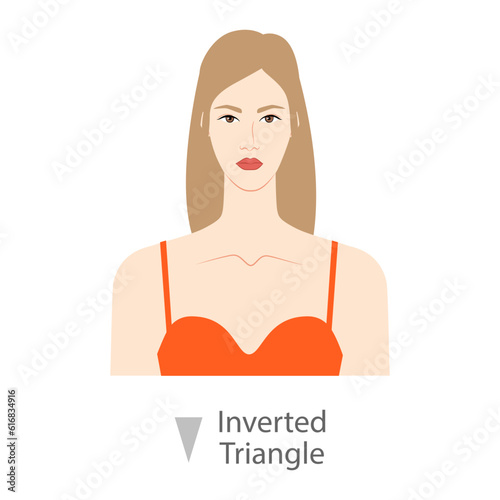 Women face inverted triangle shape type with text diagram. Female Vector illustration in cartoon style in the orange dress 9 head size lady front view. Vector outline girl for fashion sketching