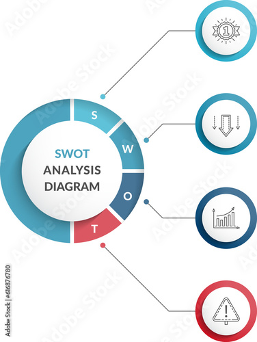 SWOT Analysis, infographic template photo