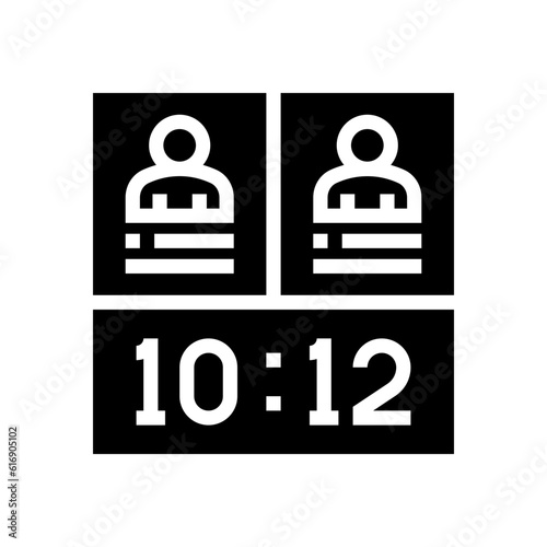 counting