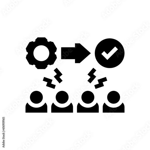 activist