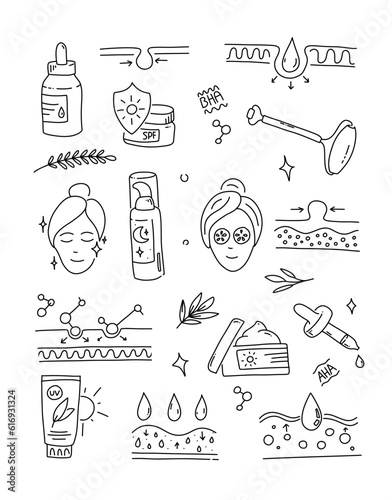 Anti aging skin treatment Icons set. Doodle collection face and beauty. skin care for woman skin cell