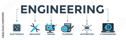 Engineering banner web icon vector illustration concept with icon of electronics, mechanic, design, planning, automation and it engineering