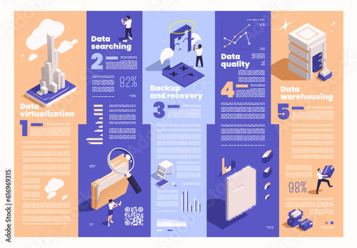 Isometric Data Management Infographics