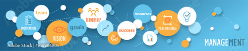 MANAGEMENT vector business concept with keywords and icons on dark blue background