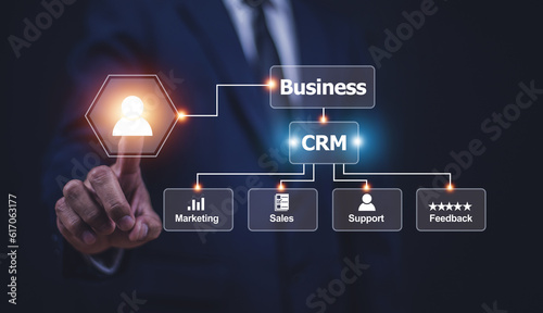 Obraz na płótnie CRM Customer Relationship Management concept, Businessman using CRM software for business marketing, Customer management. w salonie