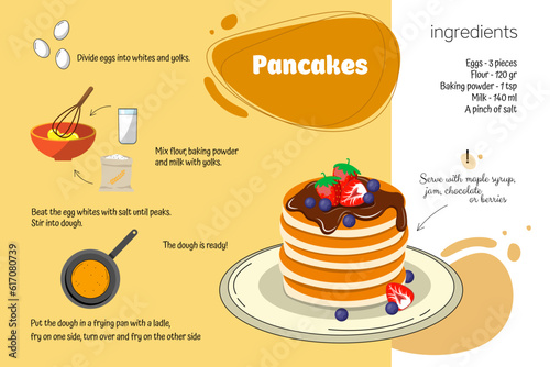 Pancake recipe. Cooking pancakes instruction. Bakery with flour, butter and eggs. Home cooking book